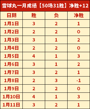 孖寶新星崭,露頭角,新晋熱門首,杏彩娱乐官网,杏彩娱乐官网全球信赖,杏彩娱乐官网在线娱乐平台