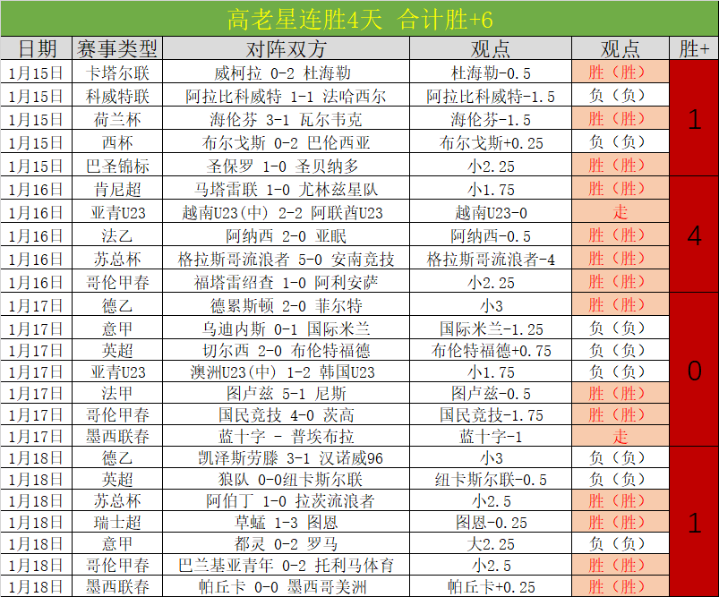 孖寶新星崭,露頭角,新晋熱門首,杏彩娱乐官网,杏彩娱乐官网全球信赖,杏彩娱乐官网在线娱乐平台
