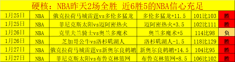 尼科,威廉斯对亚,马尔决战,杏彩娱乐官网,杏彩娱乐官网全球信赖,杏彩娱乐官网在线娱乐平台