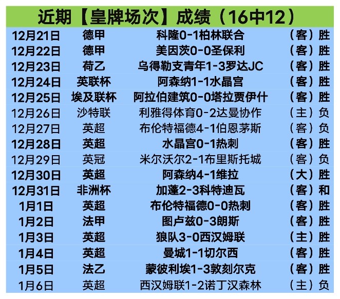 普京宣布俄,军进入库尔,斯克地区边,杏彩娱乐官网,杏彩娱乐官网全球信赖,杏彩娱乐官网在线娱乐平台
