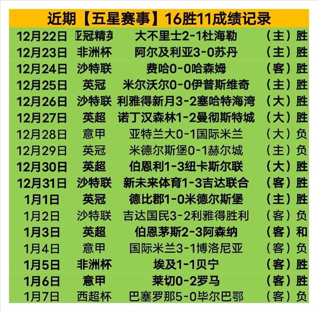 大乐透期号,专家精选,精准推荐,杏彩娱乐官网,杏彩娱乐官网全球信赖,杏彩娱乐官网在线娱乐平台