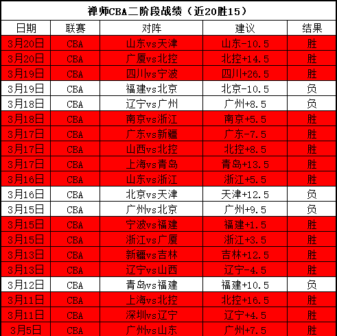 李越宏奥运,三度拼搏终,获金牌,杏彩娱乐官网,杏彩娱乐官网全球信赖,杏彩娱乐官网在线娱乐平台