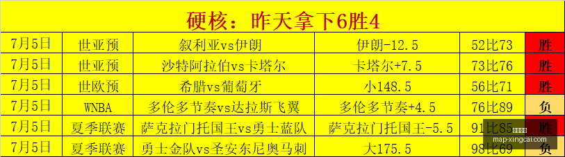 杏彩娱乐,杏彩娱乐官网,杏彩App,杏彩娱乐官网,杏彩App,杏彩娱乐在线,杏彩娱乐平台,杏彩娱乐娱乐