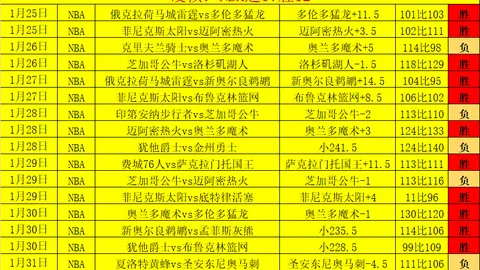 尼科-威廉斯对亚马尔决战：赛季进球竞赛，究竟谁能赢得最终胜利？