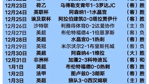 普京宣布俄军进入库尔斯克地区边界：俄乌边境局势升级